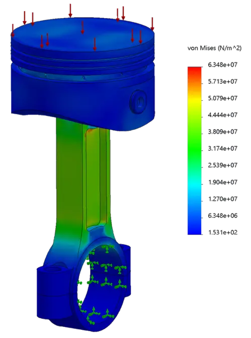 Piston FEA analysis