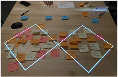 Collaboration session