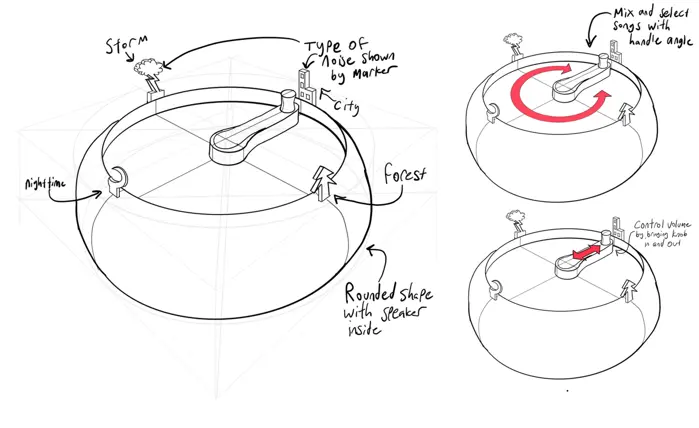 Early concept sketches