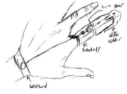 Hand sketch of prosthetic concept
