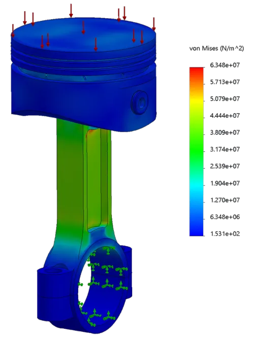 Piston FEA analysis