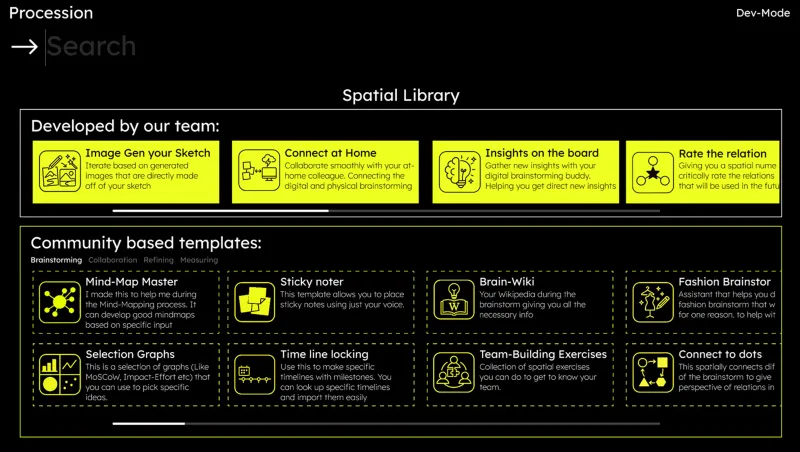 Spatial Library interface