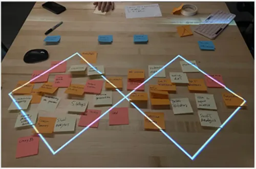 Collaboration session